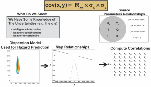 Figure 1 Figure 1